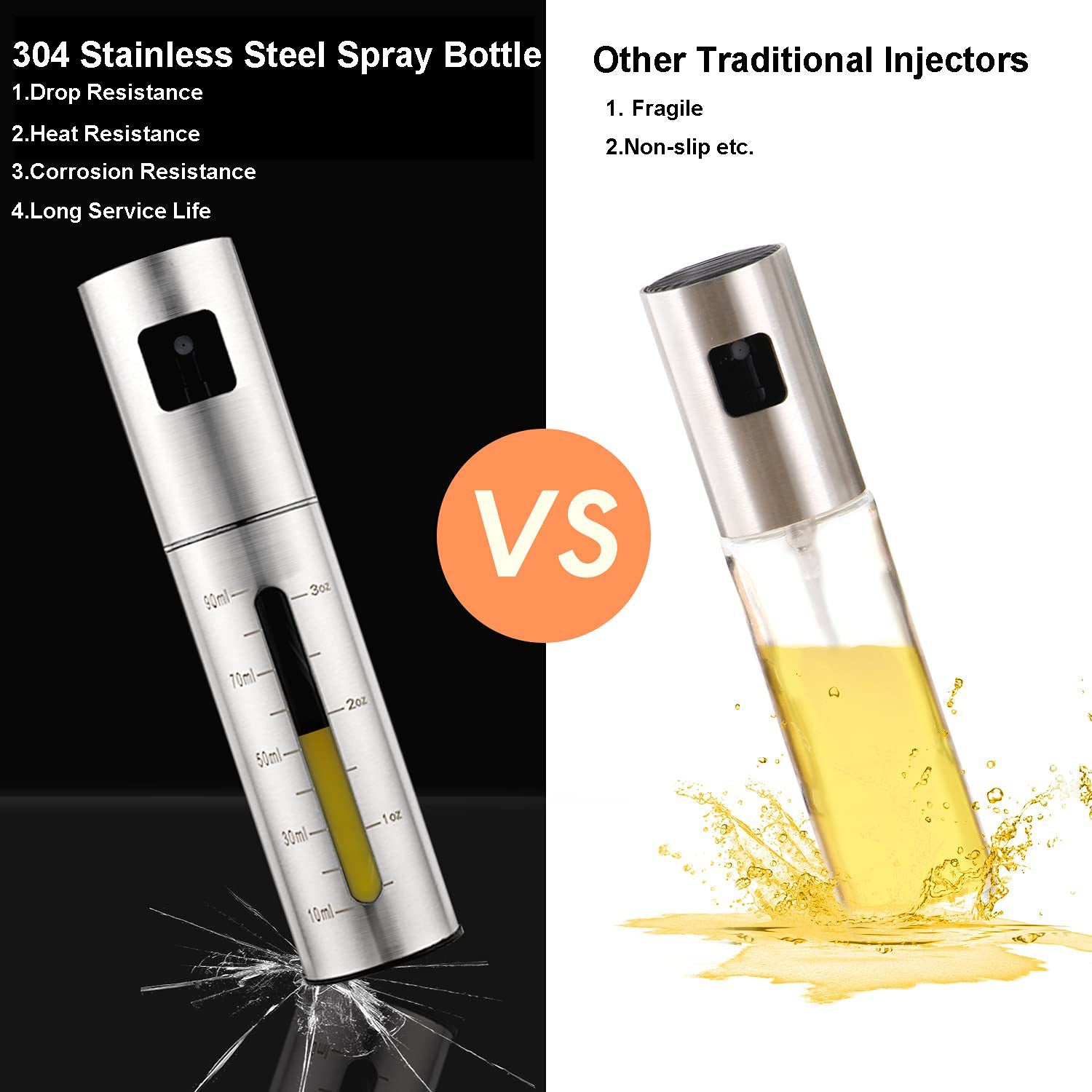 Stainless Steel Oil Mister for Healthy Cooking - 100ml
